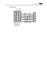 Preview for 94 page of Hakko Electronics V Series Connection Manual