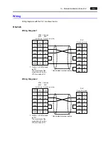 Preview for 98 page of Hakko Electronics V Series Connection Manual