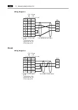 Preview for 99 page of Hakko Electronics V Series Connection Manual