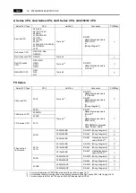 Предварительный просмотр 101 страницы Hakko Electronics V Series Connection Manual