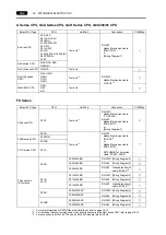 Preview for 101 page of Hakko Electronics V Series Connection Manual