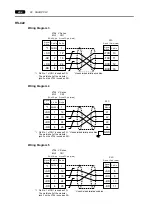 Preview for 141 page of Hakko Electronics V Series Connection Manual