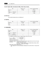 Preview for 145 page of Hakko Electronics V Series Connection Manual