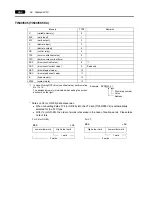 Preview for 149 page of Hakko Electronics V Series Connection Manual