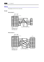 Preview for 157 page of Hakko Electronics V Series Connection Manual