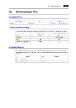 Preview for 158 page of Hakko Electronics V Series Connection Manual