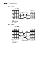 Предварительный просмотр 179 страницы Hakko Electronics V Series Connection Manual