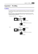 Предварительный просмотр 186 страницы Hakko Electronics V Series Connection Manual