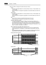 Preview for 197 page of Hakko Electronics V Series Connection Manual