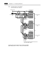 Предварительный просмотр 211 страницы Hakko Electronics V Series Connection Manual