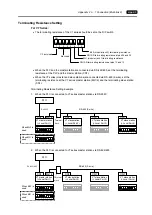 Предварительный просмотр 212 страницы Hakko Electronics V Series Connection Manual