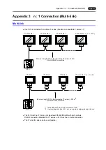 Preview for 216 page of Hakko Electronics V Series Connection Manual