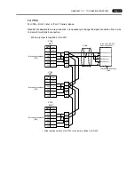 Предварительный просмотр 218 страницы Hakko Electronics V Series Connection Manual