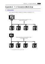 Предварительный просмотр 222 страницы Hakko Electronics V Series Connection Manual