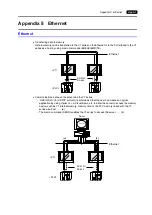 Предварительный просмотр 226 страницы Hakko Electronics V Series Connection Manual