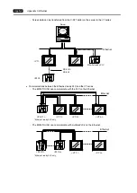 Предварительный просмотр 227 страницы Hakko Electronics V Series Connection Manual