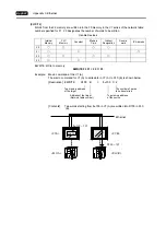 Предварительный просмотр 247 страницы Hakko Electronics V Series Connection Manual