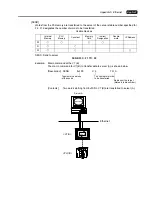 Предварительный просмотр 248 страницы Hakko Electronics V Series Connection Manual