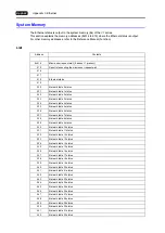 Предварительный просмотр 249 страницы Hakko Electronics V Series Connection Manual