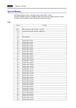 Preview for 249 page of Hakko Electronics V Series Connection Manual