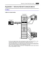 Предварительный просмотр 270 страницы Hakko Electronics V Series Connection Manual