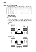 Preview for 275 page of Hakko Electronics V Series Connection Manual