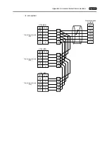 Preview for 282 page of Hakko Electronics V Series Connection Manual