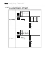 Preview for 291 page of Hakko Electronics V Series Connection Manual