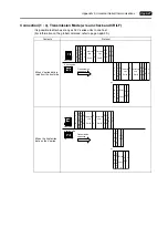 Preview for 296 page of Hakko Electronics V Series Connection Manual