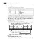 Предварительный просмотр 297 страницы Hakko Electronics V Series Connection Manual
