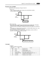 Предварительный просмотр 298 страницы Hakko Electronics V Series Connection Manual