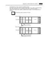 Preview for 308 page of Hakko Electronics V Series Connection Manual