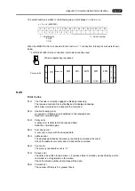 Preview for 310 page of Hakko Electronics V Series Connection Manual