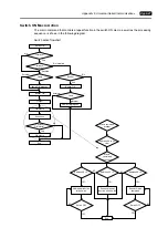 Preview for 316 page of Hakko Electronics V Series Connection Manual