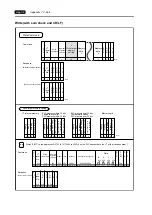 Preview for 323 page of Hakko Electronics V Series Connection Manual