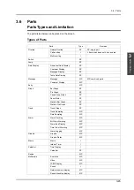 Preview for 137 page of Hakko Electronics V8 series Operation Manual