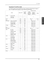 Preview for 139 page of Hakko Electronics V8 series Operation Manual