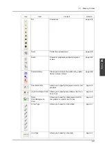 Preview for 207 page of Hakko Electronics V8 series Operation Manual