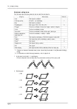 Предварительный просмотр 284 страницы Hakko Electronics V8 series Operation Manual