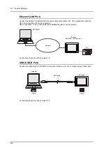 Preview for 350 page of Hakko Electronics V8 series Operation Manual