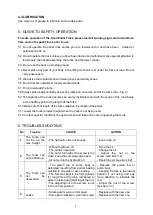 Preview for 5 page of Haklift AC50-A Operate Manual