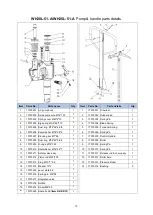 Preview for 10 page of Haklift AC50-A Operate Manual