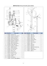 Preview for 12 page of Haklift AC50-A Operate Manual