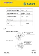 Preview for 61 page of Haklift HAVA1200ELE Original Instructions Manual