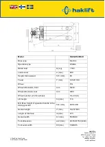 Предварительный просмотр 6 страницы Haklift HAVA1500ELE Original Instructions Manual