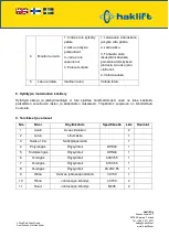 Preview for 34 page of Haklift HAVA1500ELE Original Instructions Manual