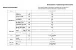 Preview for 12 page of Haklift HAVA1500ELEC Operating Manual