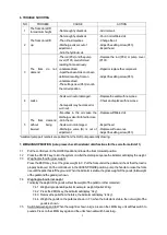 Preview for 5 page of Haklift HAVA2500V Operation And Installation Manual