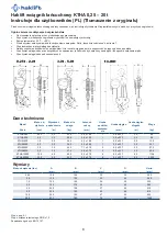 Предварительный просмотр 6 страницы Haklift KTHA1000 User Manual