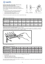 Предварительный просмотр 8 страницы Haklift KTHA1000 User Manual